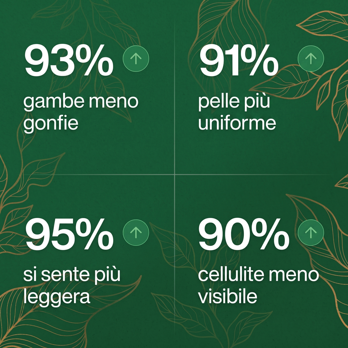 Linea – Drenante Anticellulite