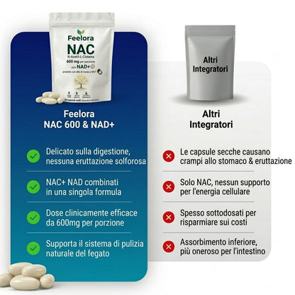 NAC600 & NAD Complesso Quotidiano