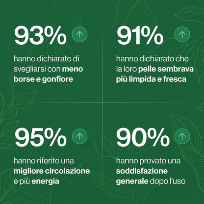 Linea - Drenante linfatico