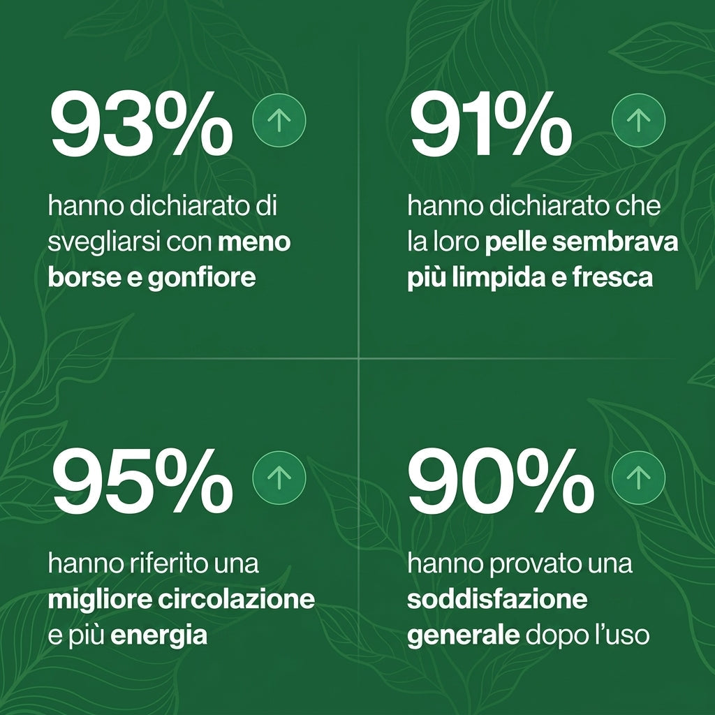 Linea - Drenante linfatico