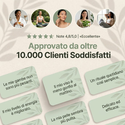 Linea - Drenante linfatico