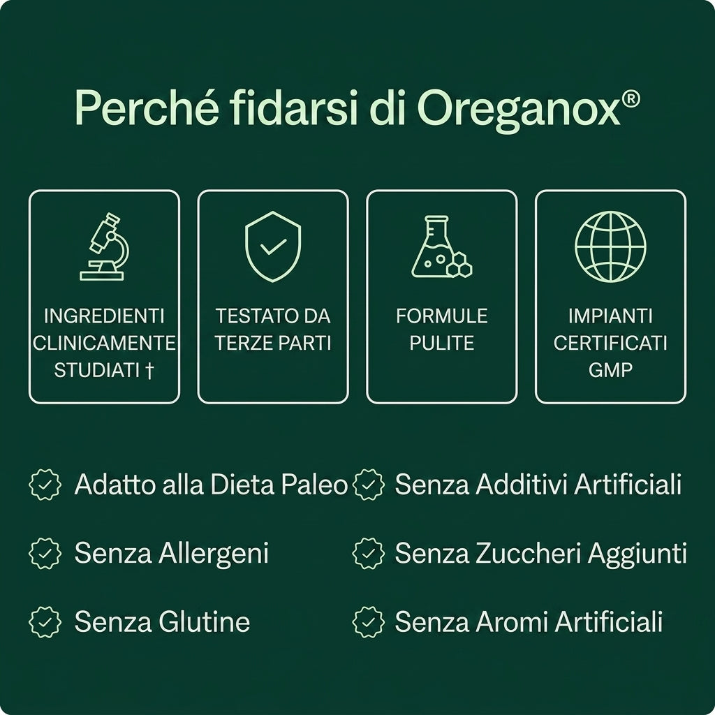 Oreganox® - Olio di Origano