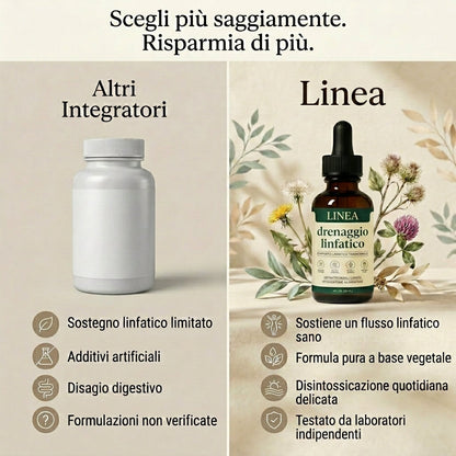 Linea - Drenante linfatico