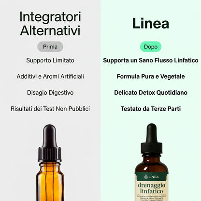 Linea - Drenante linfatico